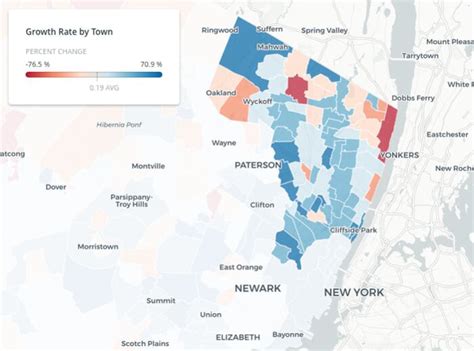 bergen county census.